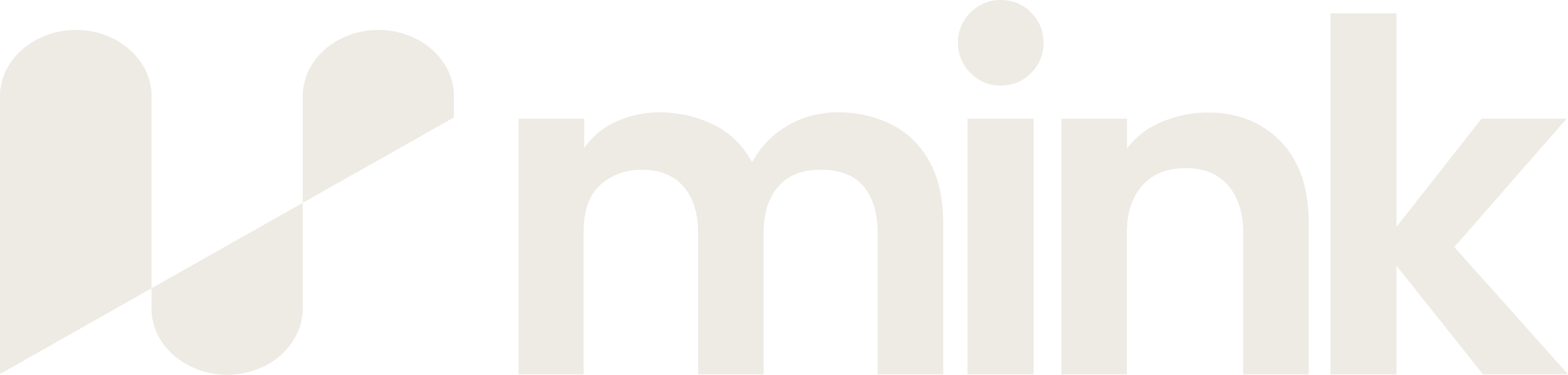 Mink