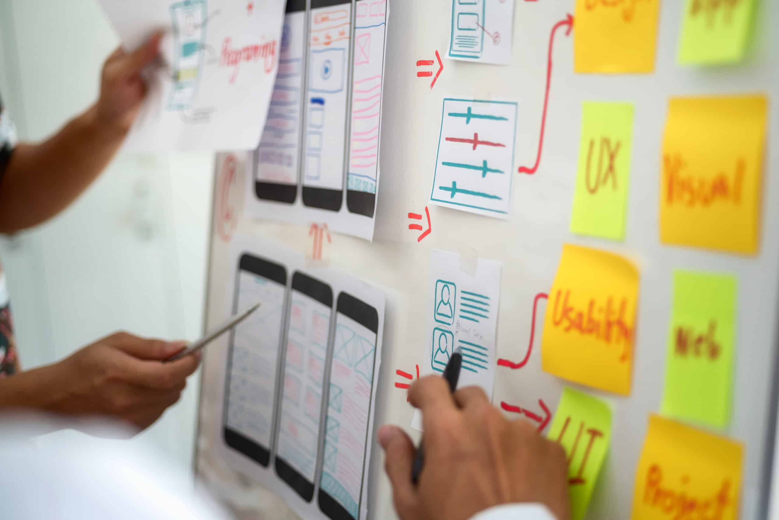Mains disposant des post-it colorés (UX, Usability, Visual) autour de croquis de wireframes mobiles