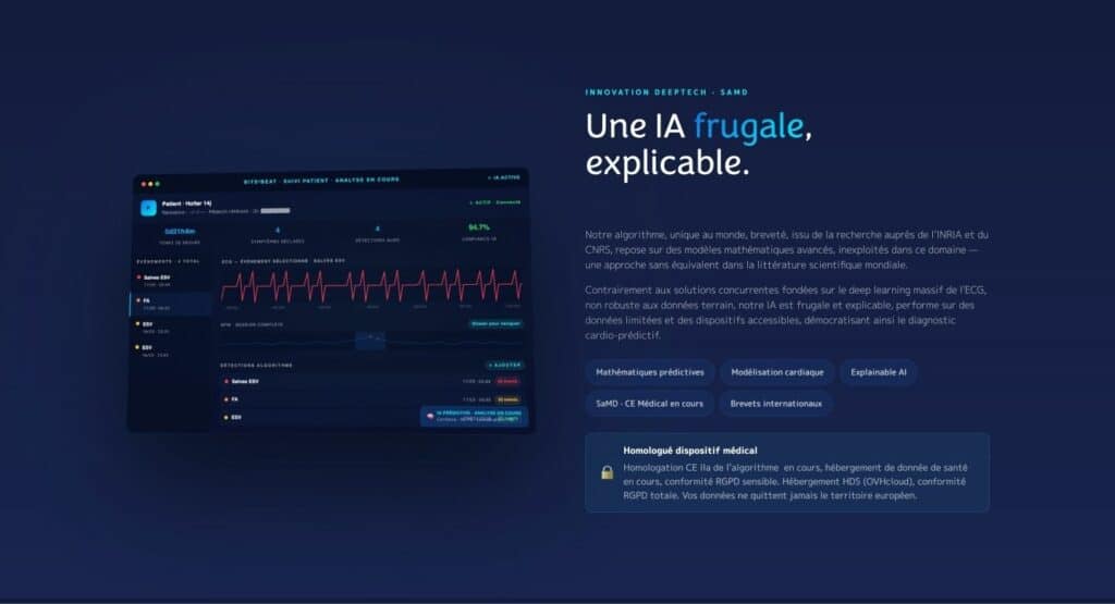 Capture d'écran du dashboard de suivi patient Holter à gauche, texte sur l'algorithme prédictif brevetée à droite