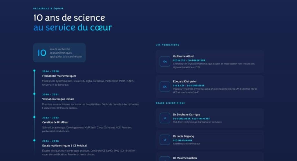 Frise chronologique 2014-2026 de la recherche, avec fondateurs et board scientifique de Bits2Beat