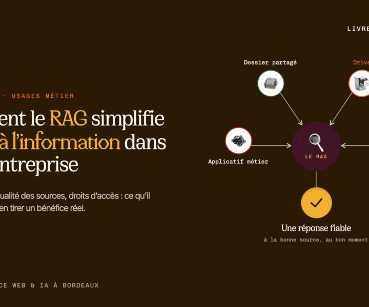 Visuel de présentation du livre blanc sur le RAG.